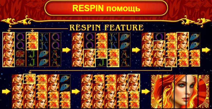 RESPIN помощь