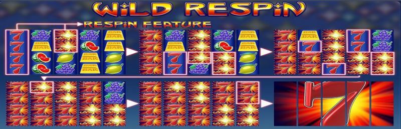 Wild Respin