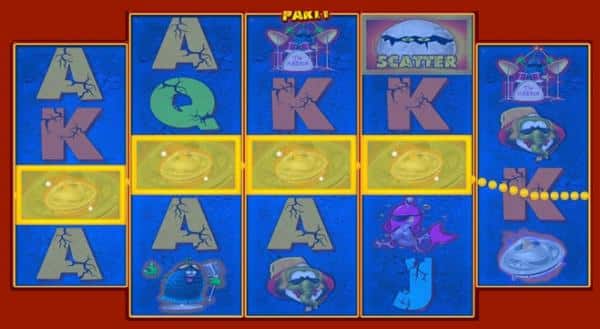 Бонусные игры активируются автоматически