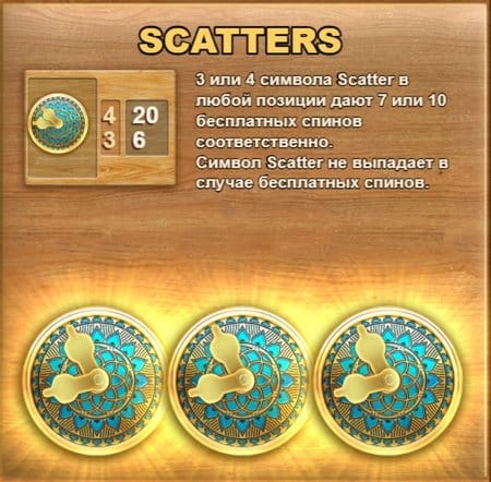 Scatter Символ