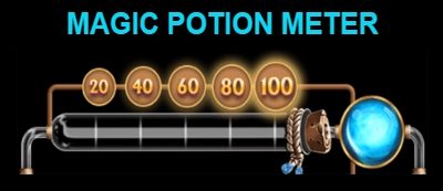 Magic Potion Meter