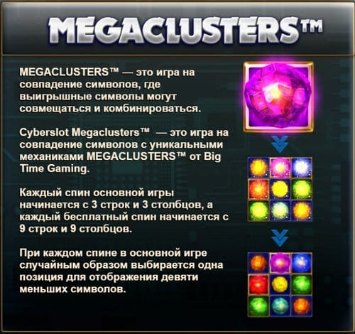 Megaclusters™
