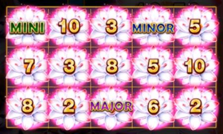 Jackpots