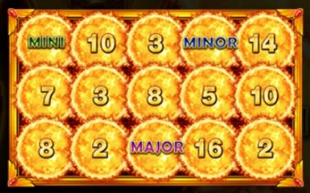 Jackpots