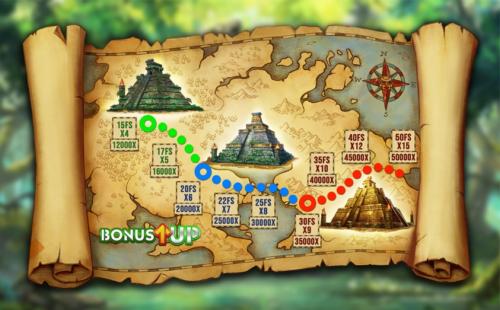 Бонус bonus↑up