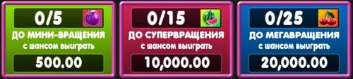 3-уровневые призовые колеса
