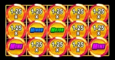 Символы GRAND CASH 15 COIN