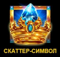 Синий скаттер-символ