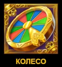 Колесо