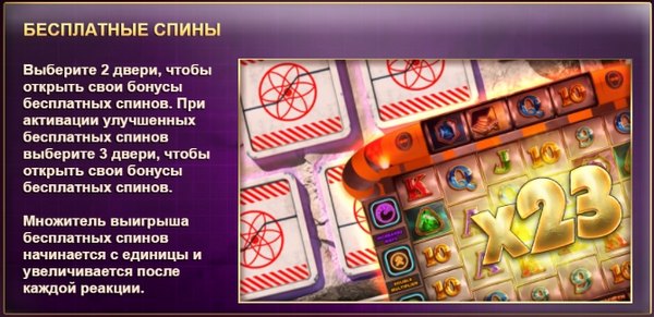 Бонусы бесплатных спинов