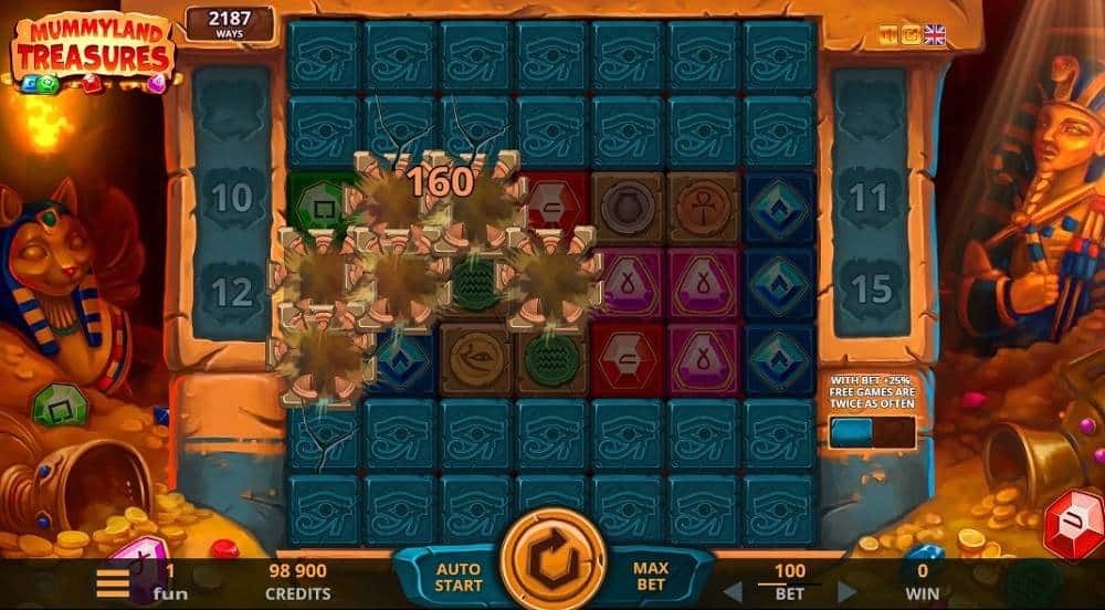 Mummyland Treasures slot free