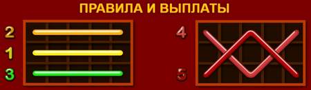 Правила и выплаты