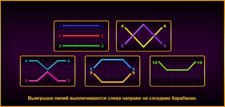 Выигрыши по линиям