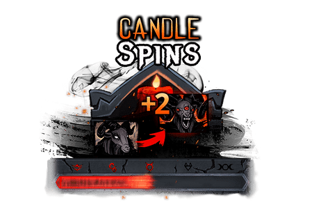 Candle Spins