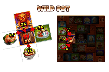 Wild Pot
