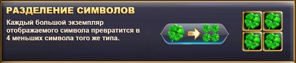 Разделение символов