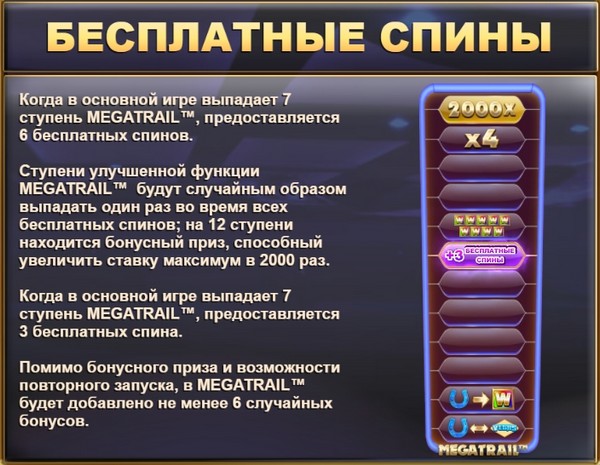 Бесплатные спины
