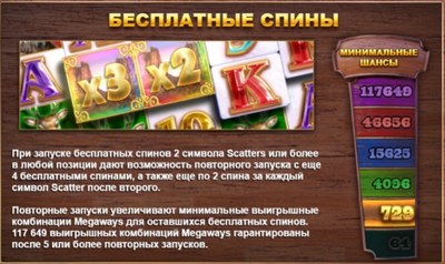 Повторный запуск бесплатных спинов