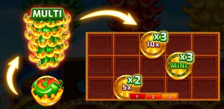 Multiplier feature