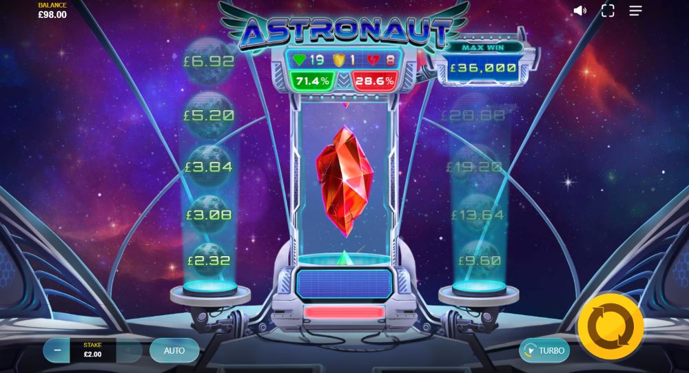 Astronaut free online slot