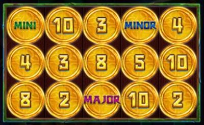 Jackpots