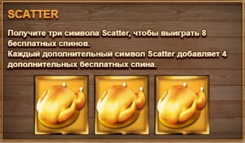 Scatter символ