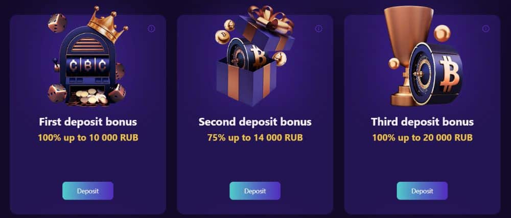 CryptoBoss Casino Bonuses