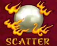 Символы SCATTER