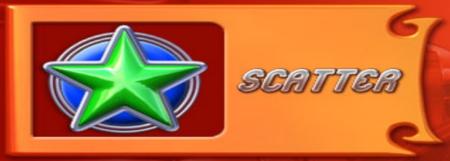 Символы SCATTER
