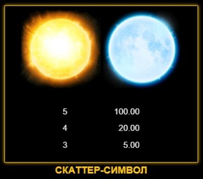 Бесплатные спины с заполненными wild-символами