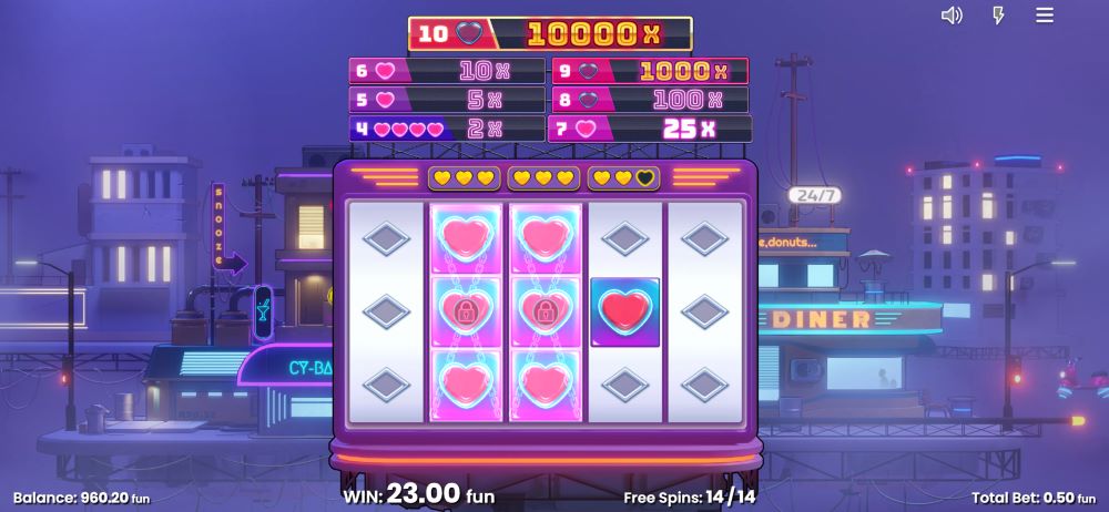 Hearts Highway free spins
