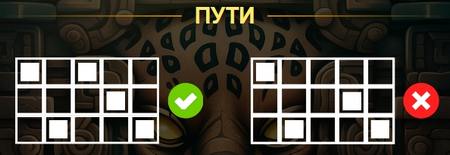 Пути