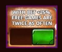 Ставка+25%