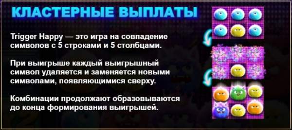 Кластерные выплаты