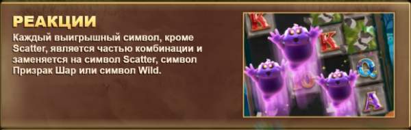 Реакции