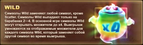 Символы Wild