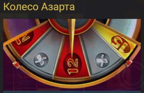 Колесо азарта