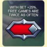 Ставка+25%