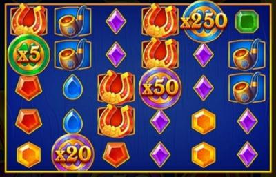 Multiplier символ