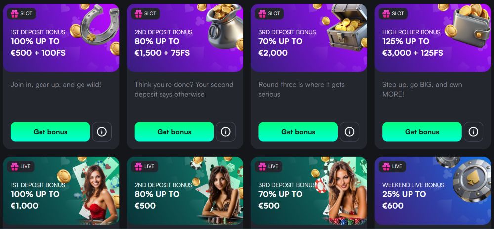 Trueluck Casino Bonuses