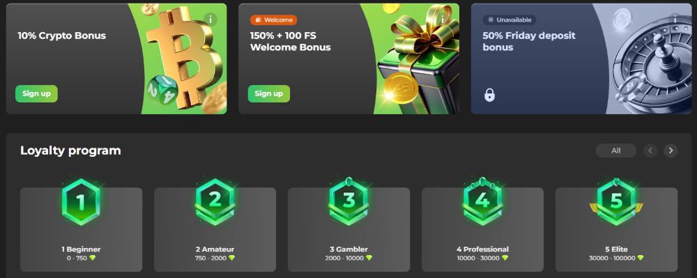 Betunlim Casino Bonuses