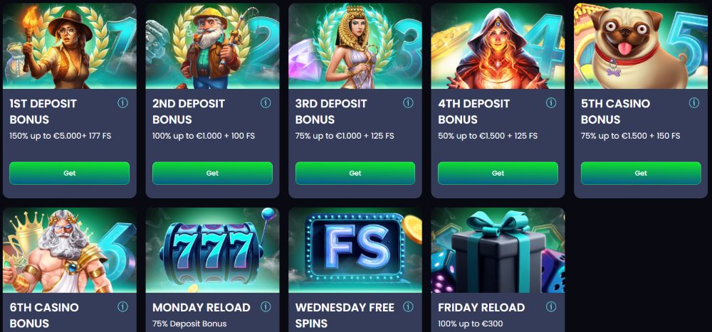 MegaBet Casino Bonuses