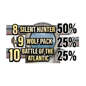 Lucky Draw feature image