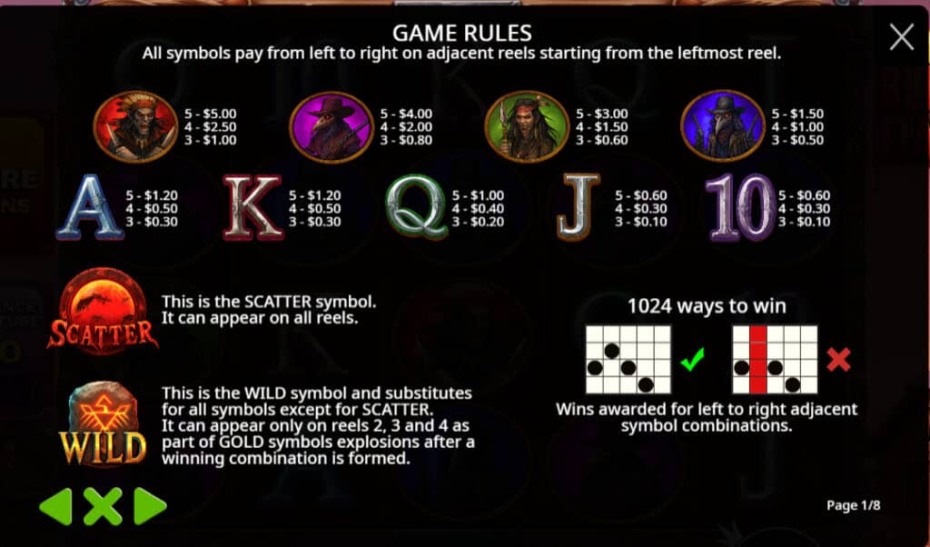 Symbols & Wilds Overview