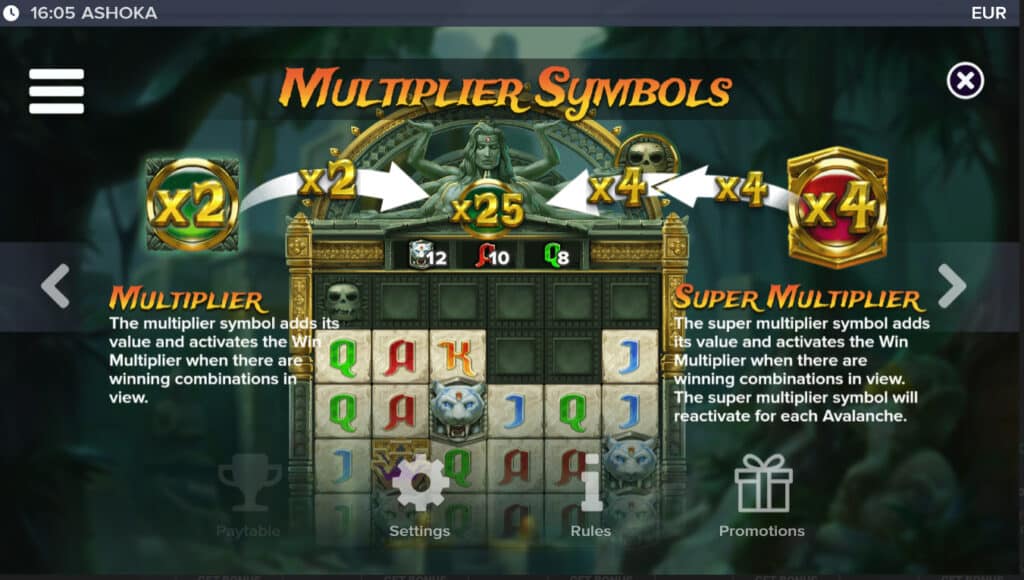 Multiplier Symbols